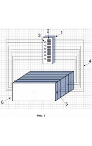 Cтенд для диагностики батарей гибридных автомобилей